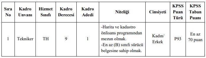 Ekran g&ouml;r&uuml;nt&uuml;s&uuml; 2026-05-21 103403